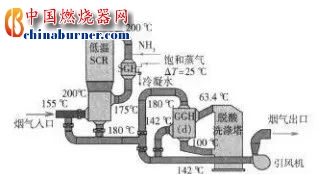圖片關(guān)鍵詞 圖片關(guān)鍵詞