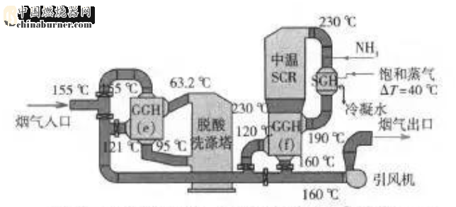 圖片關(guān)鍵詞