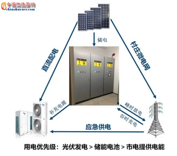 圖片關(guān)鍵詞 圖片關(guān)鍵詞